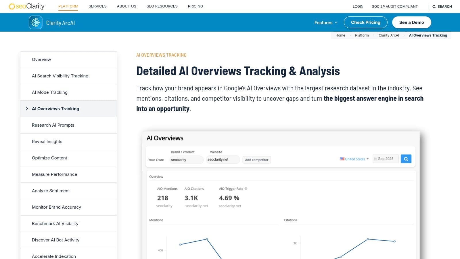 Best getcito alternatives ai tracking