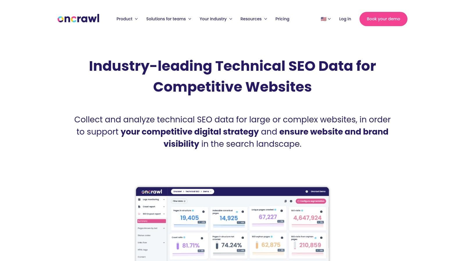 Best contentking alternatives seo dashboard