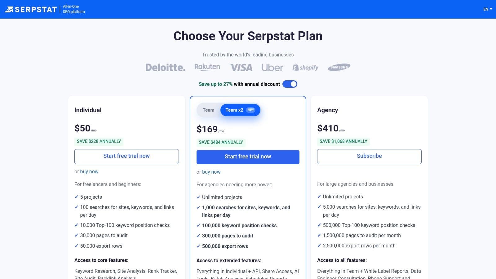 Best semrush ai toolkit alternatives pricing plans