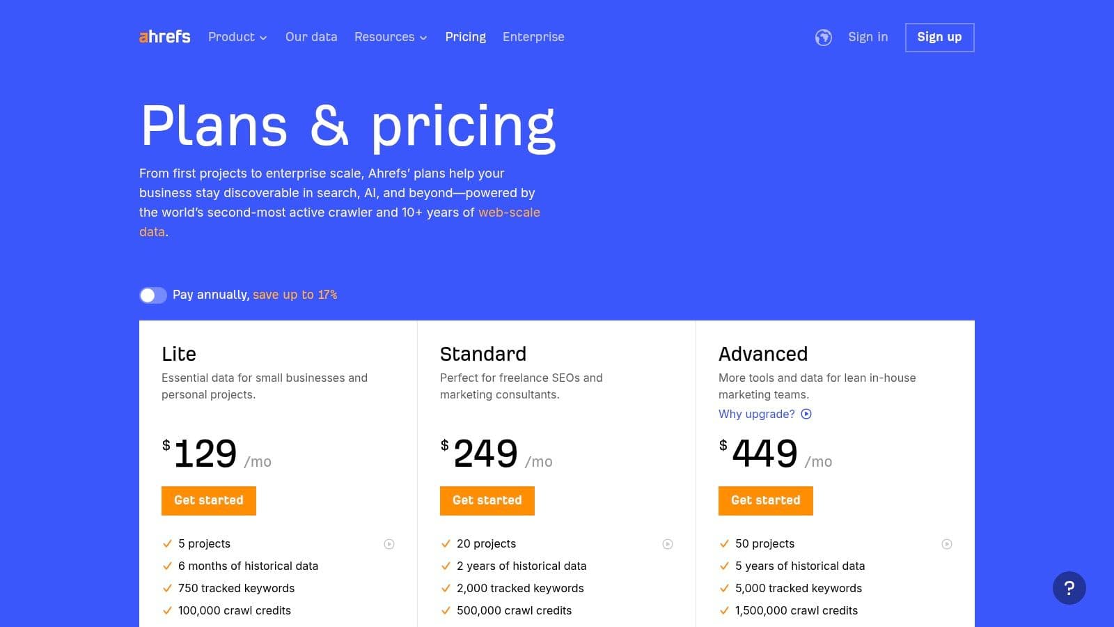 Best semrush ai toolkit alternatives ahrefs pricing