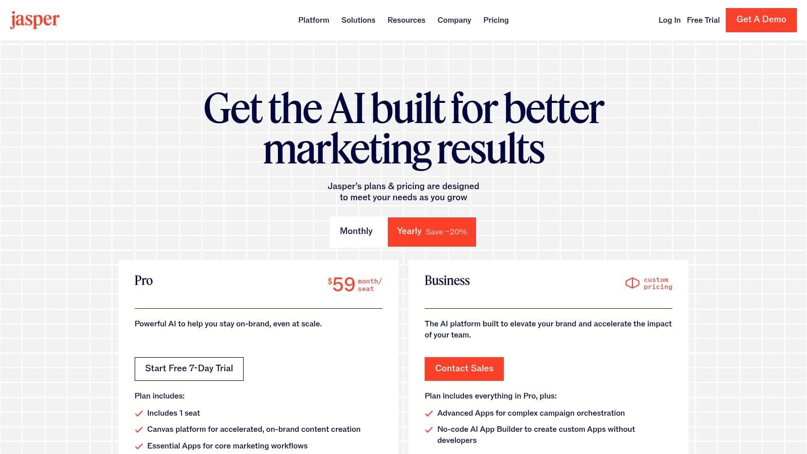 Best outranking alternatives pricing