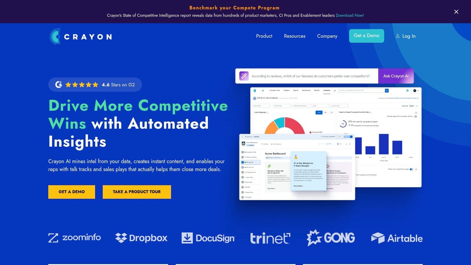 Best competitive analysis tools competitive intelligence
