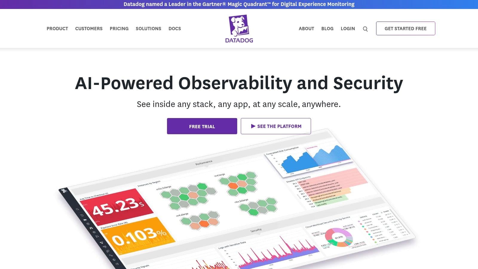 Best llmstats alternatives observability dashboard