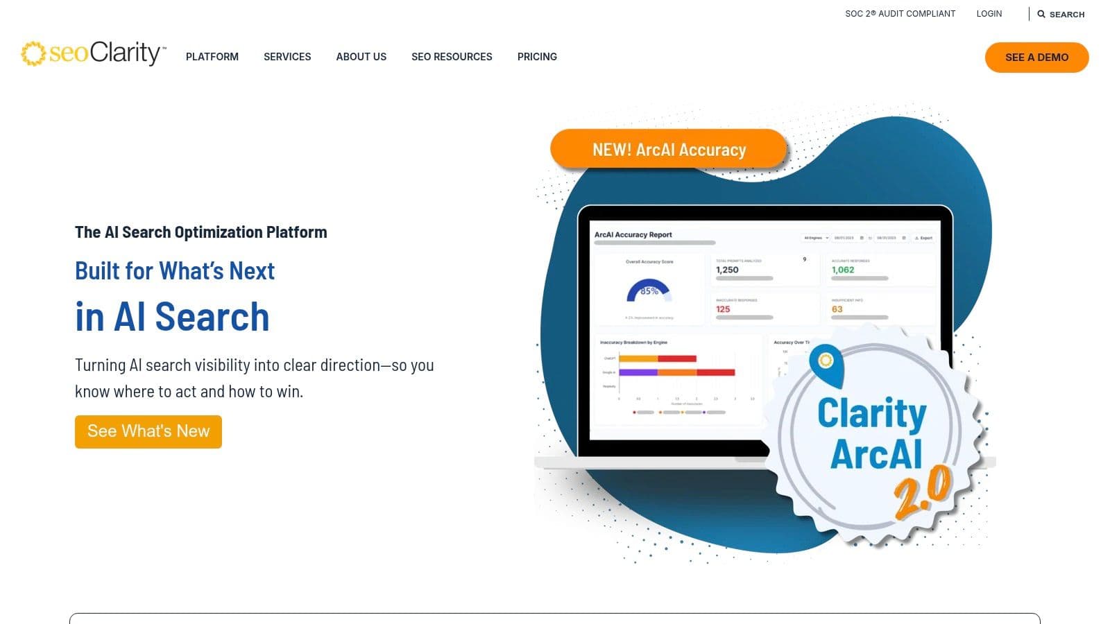 Best botify alternatives ai search