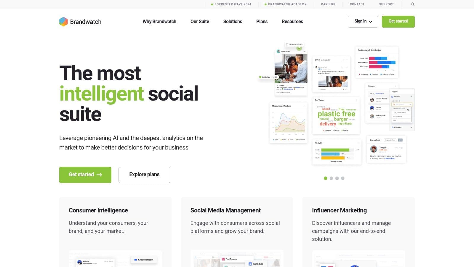 Best mention ai alternatives social suite