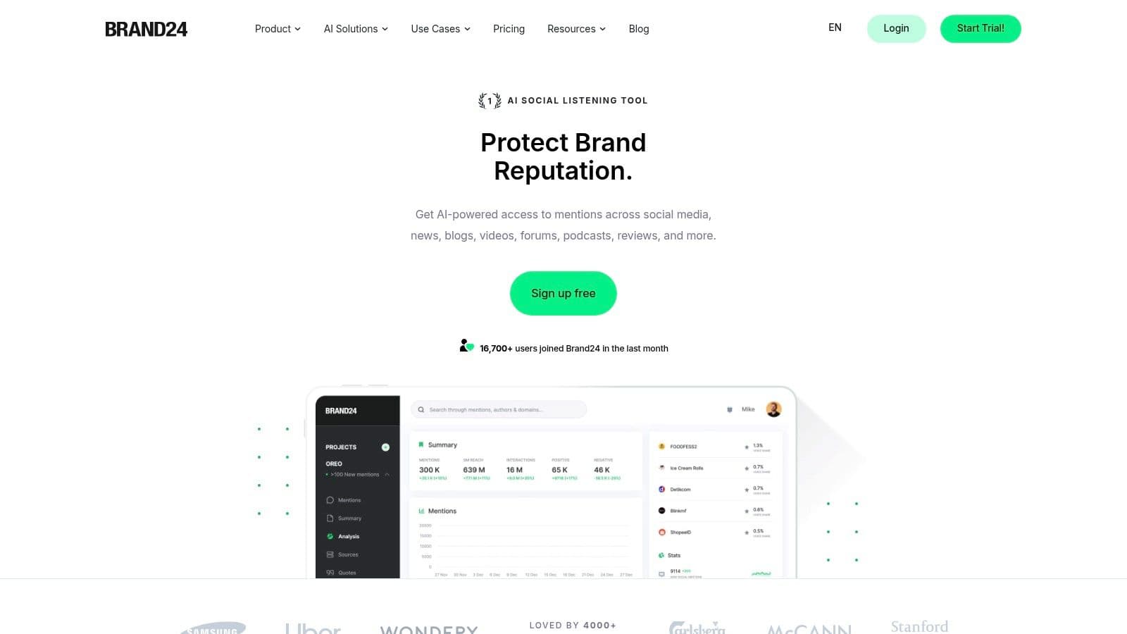 Best talkwalker ai alternatives social listening