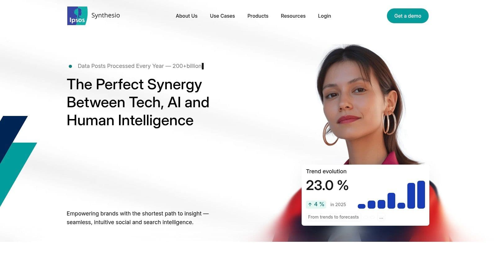 Best brandwatch ai alternatives ai insights