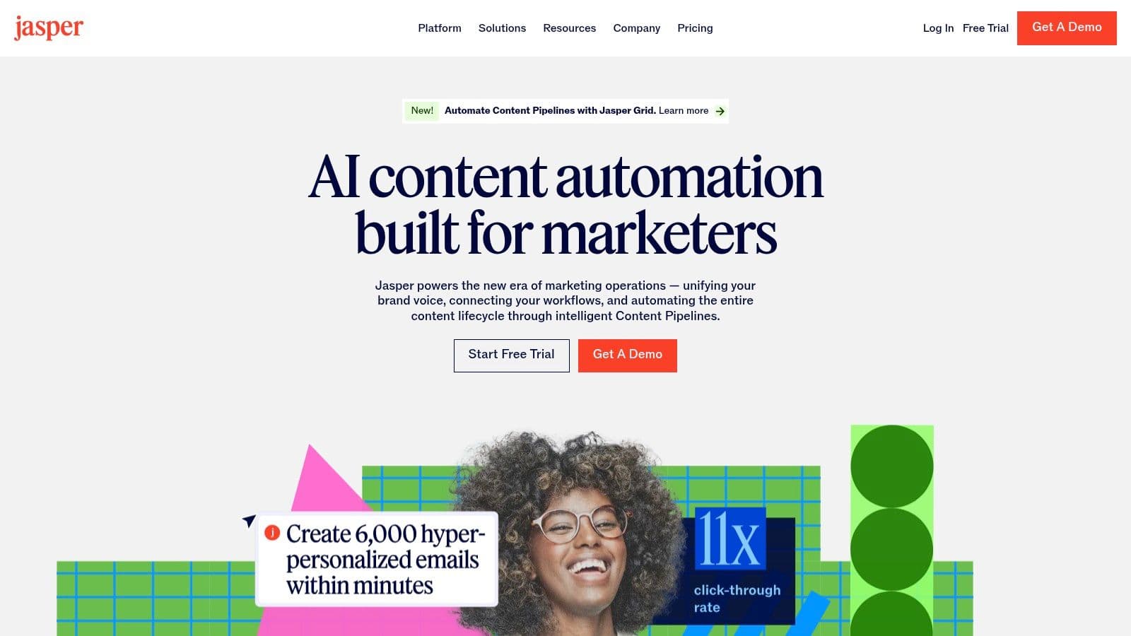 Best ai seo software content automation