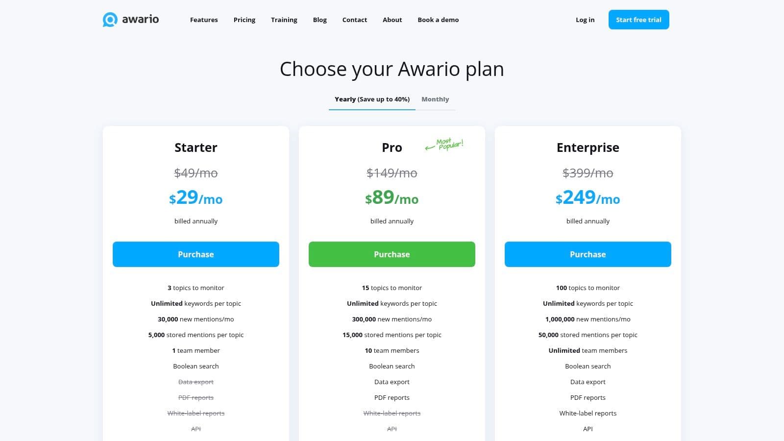 Best mention ai alternatives pricing plans
