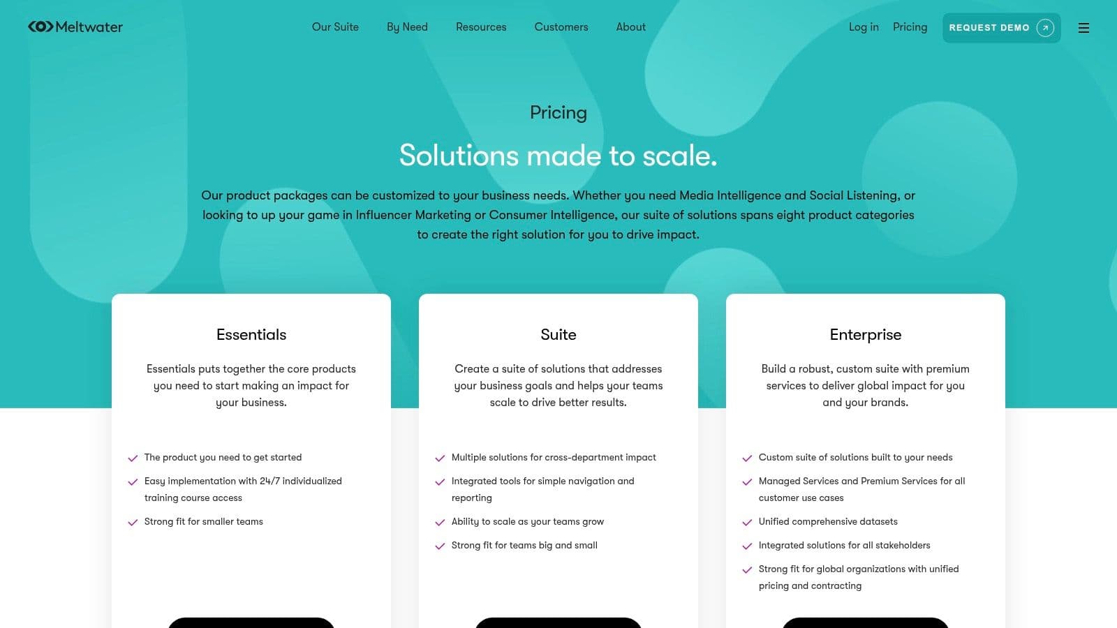 Best mention ai alternatives meltwater pricing