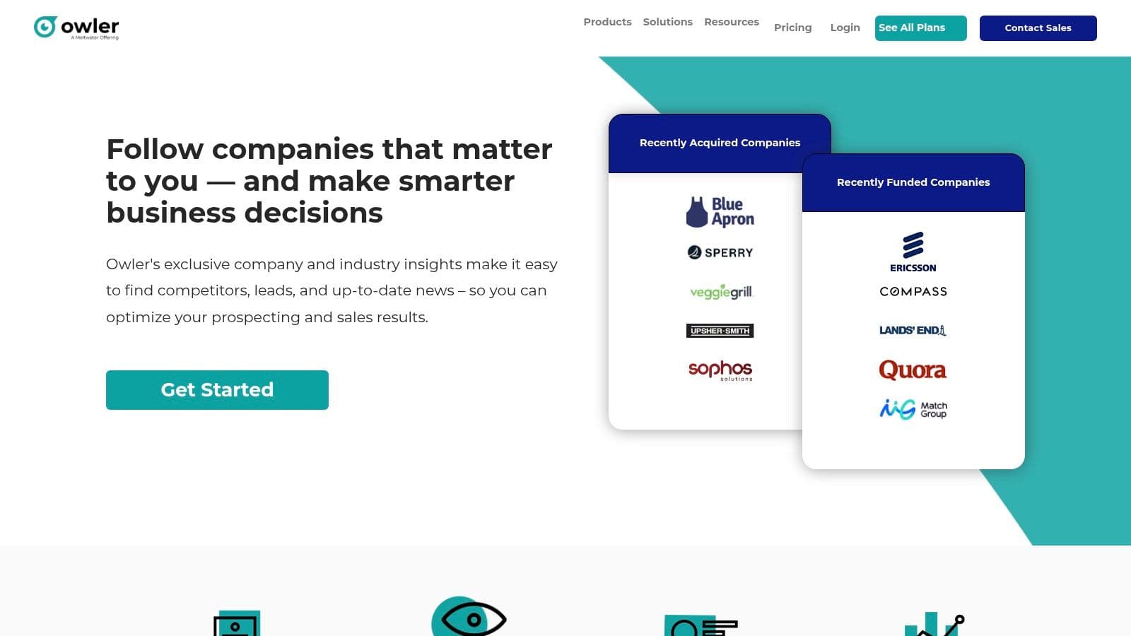Best competitive analysis tools competitive analysis