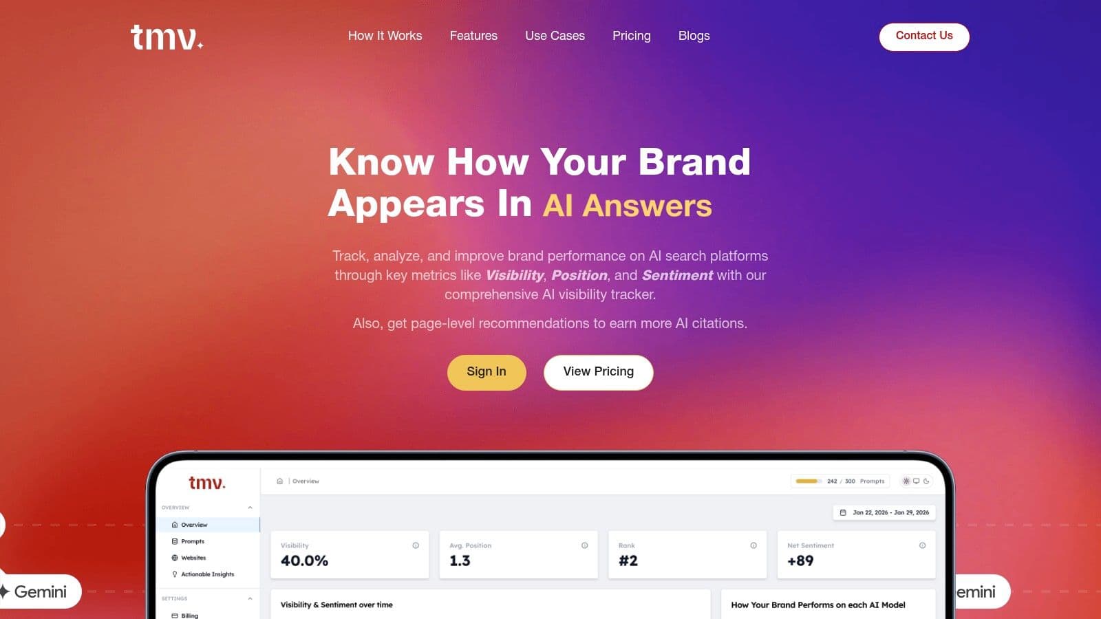 Best citationiq alternatives ai visibility
