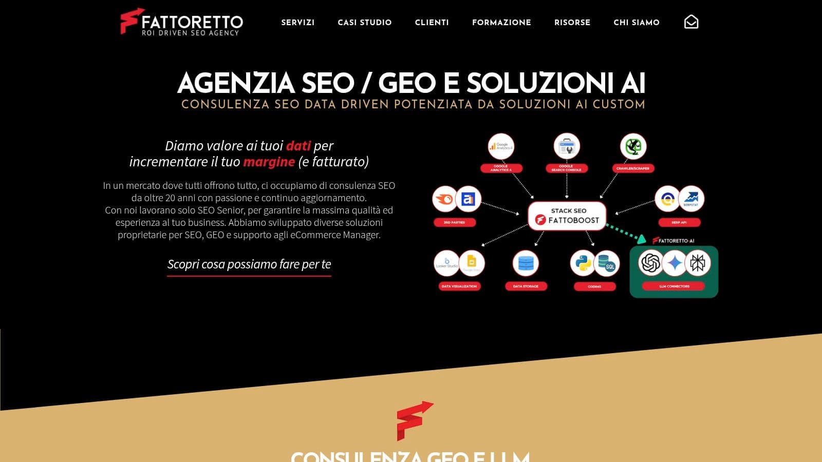 Best ai search optimization agency in italy seo diagram
