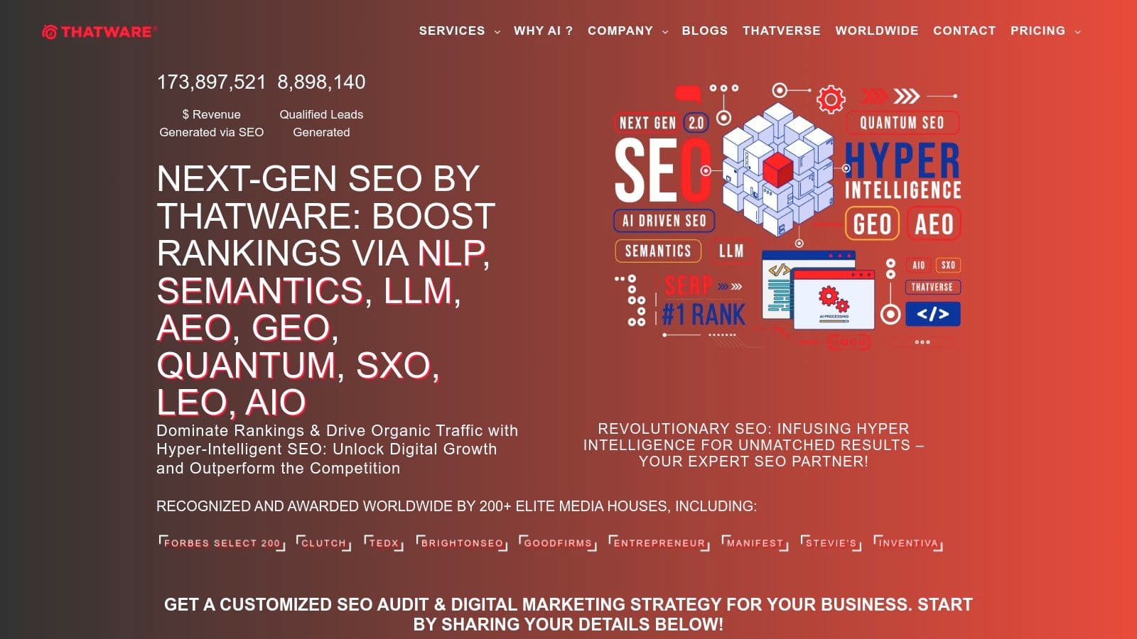 Best ai search optimization agency in india ai seo