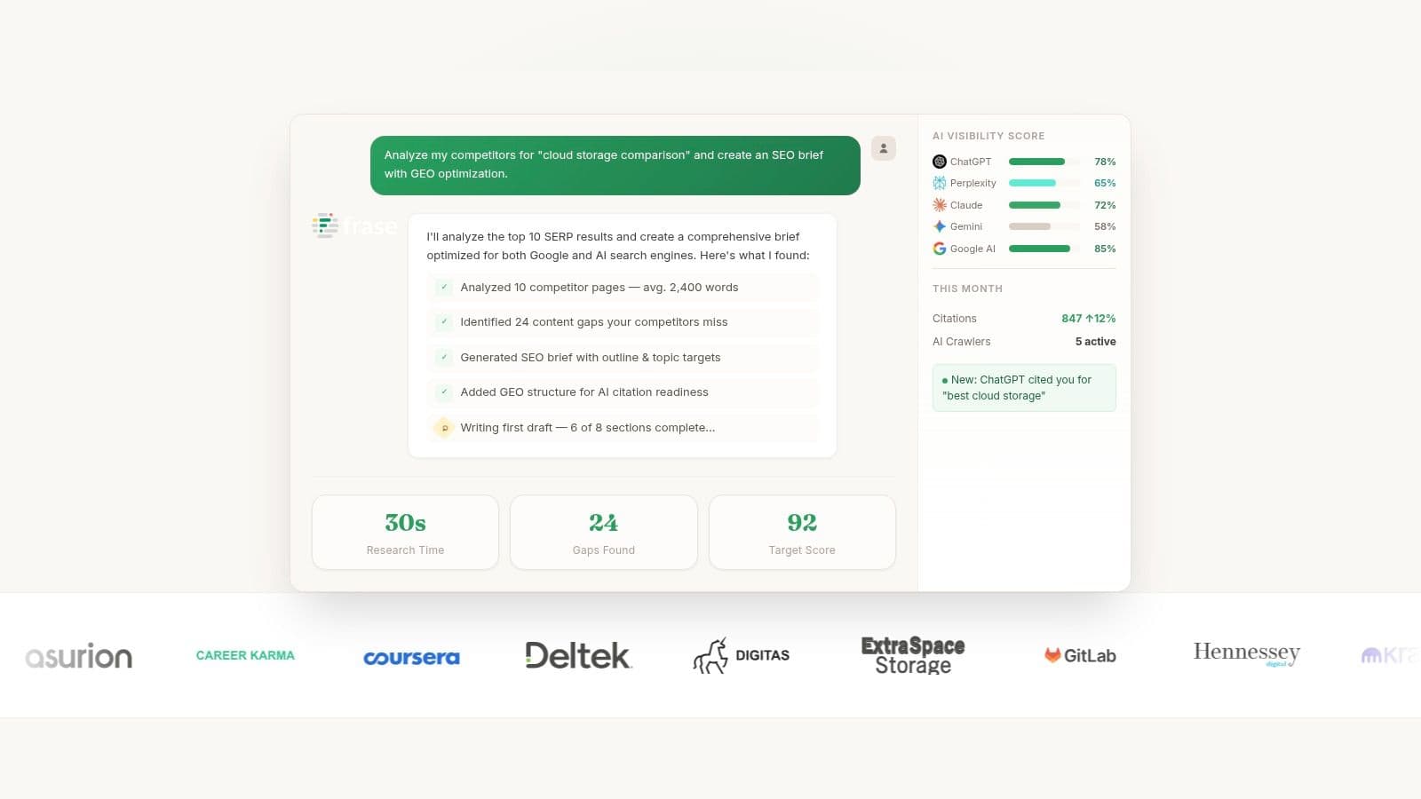 Ai content optimization tools ai dashboard