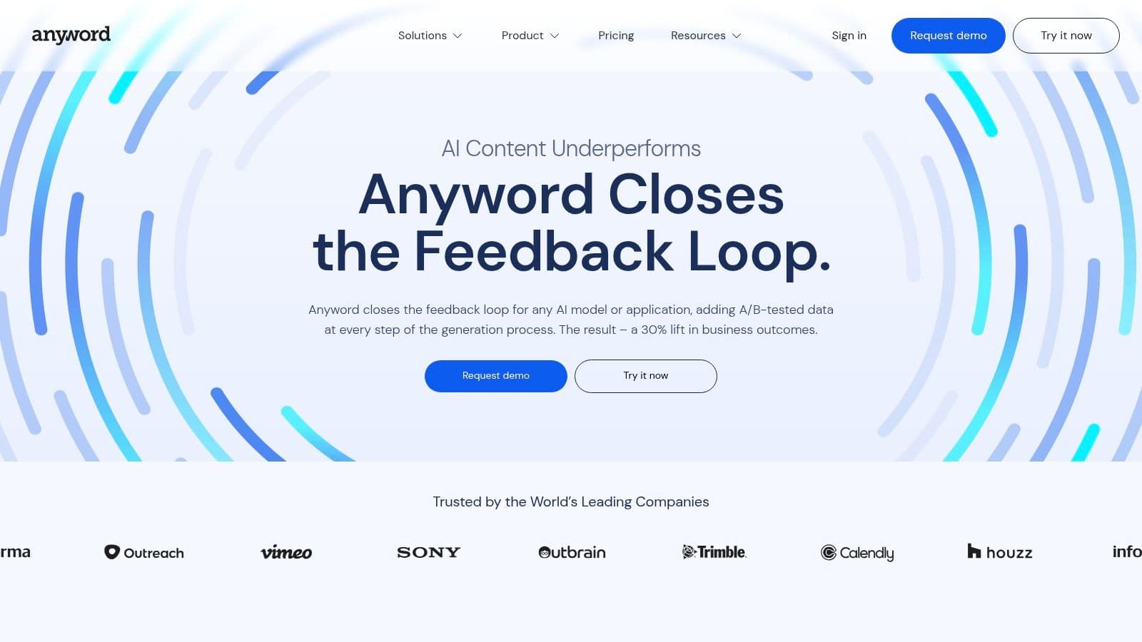 Best ai writing tools ai platform