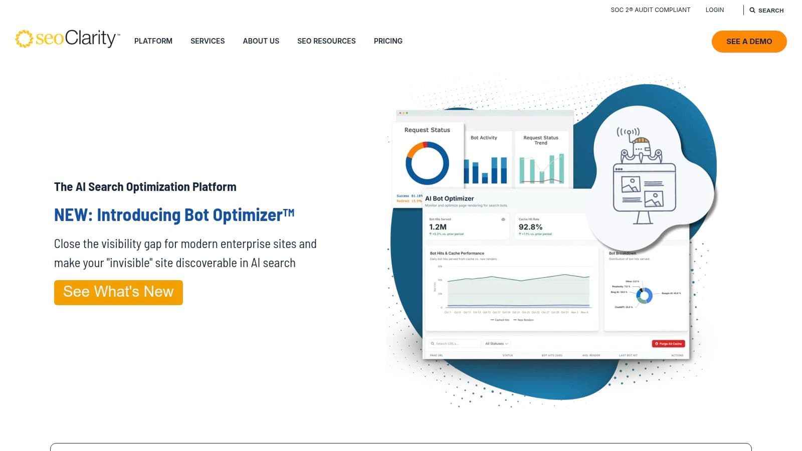 Best answerengine tracker alternatives seo dashboard