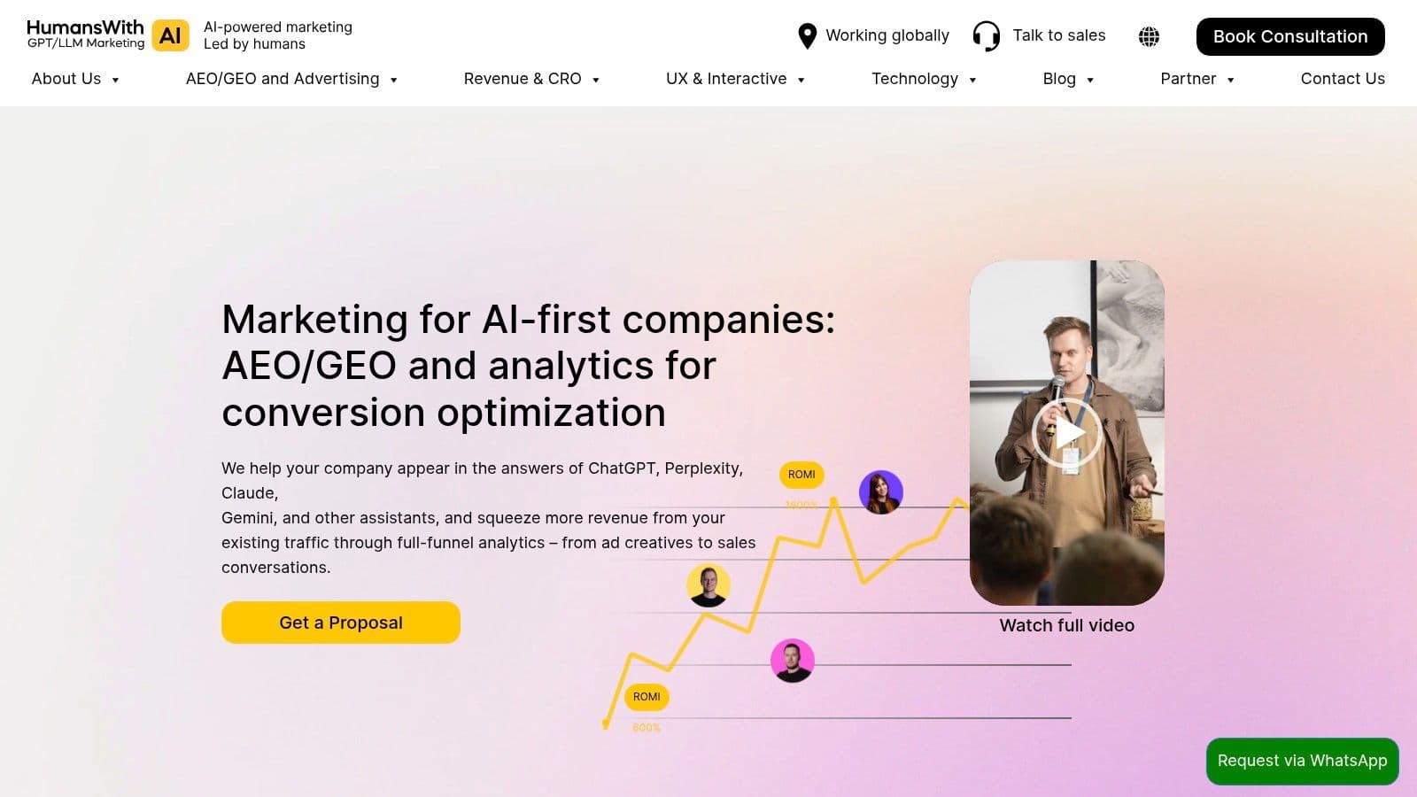 Ai search optimization agency uae ai marketing