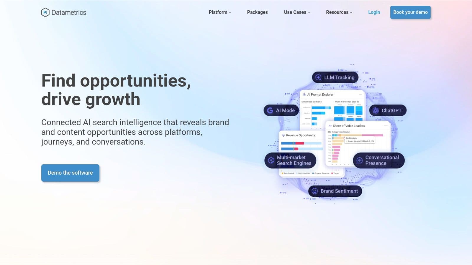 Best llmvisibility alternatives ai analytics